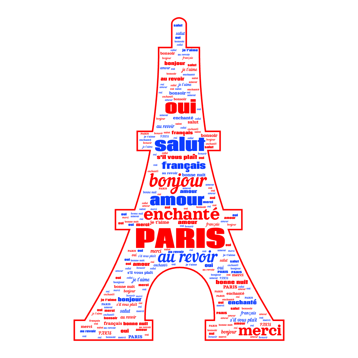 French word cloud